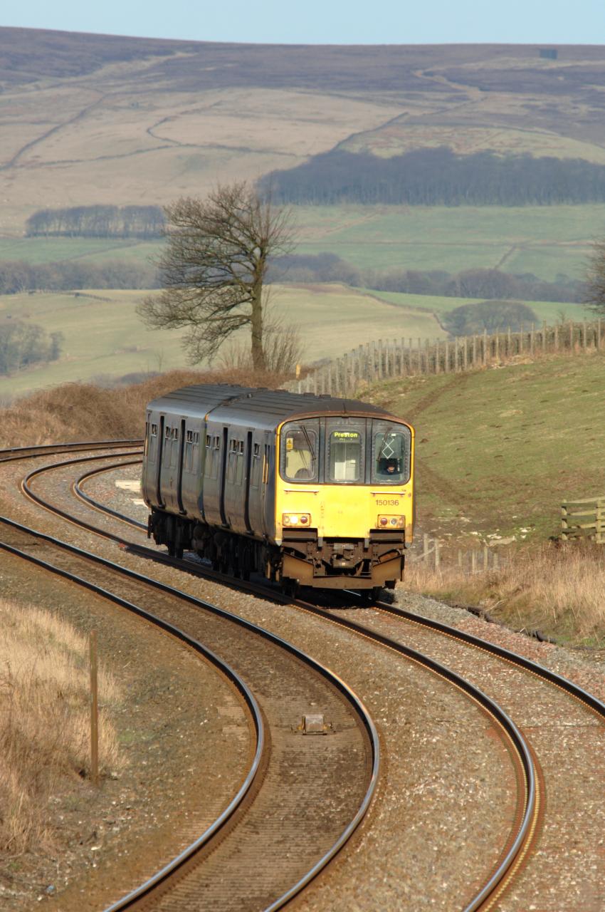 Days out by rail in Yorkshire